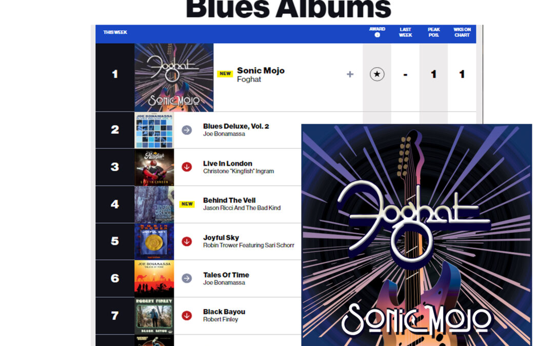 SONIC MOJO is #1 on the Billboard Blues Charts!